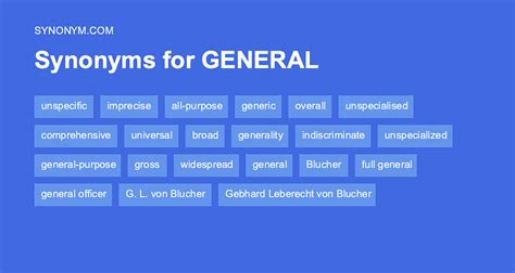 Generalized synonyms .
